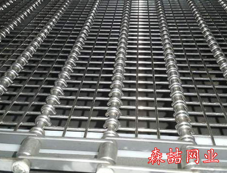 什么是眼睛網帶